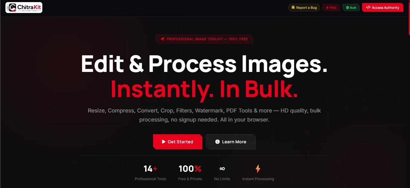 Image editing dashboard with charts representing ChitraKit image toolkit